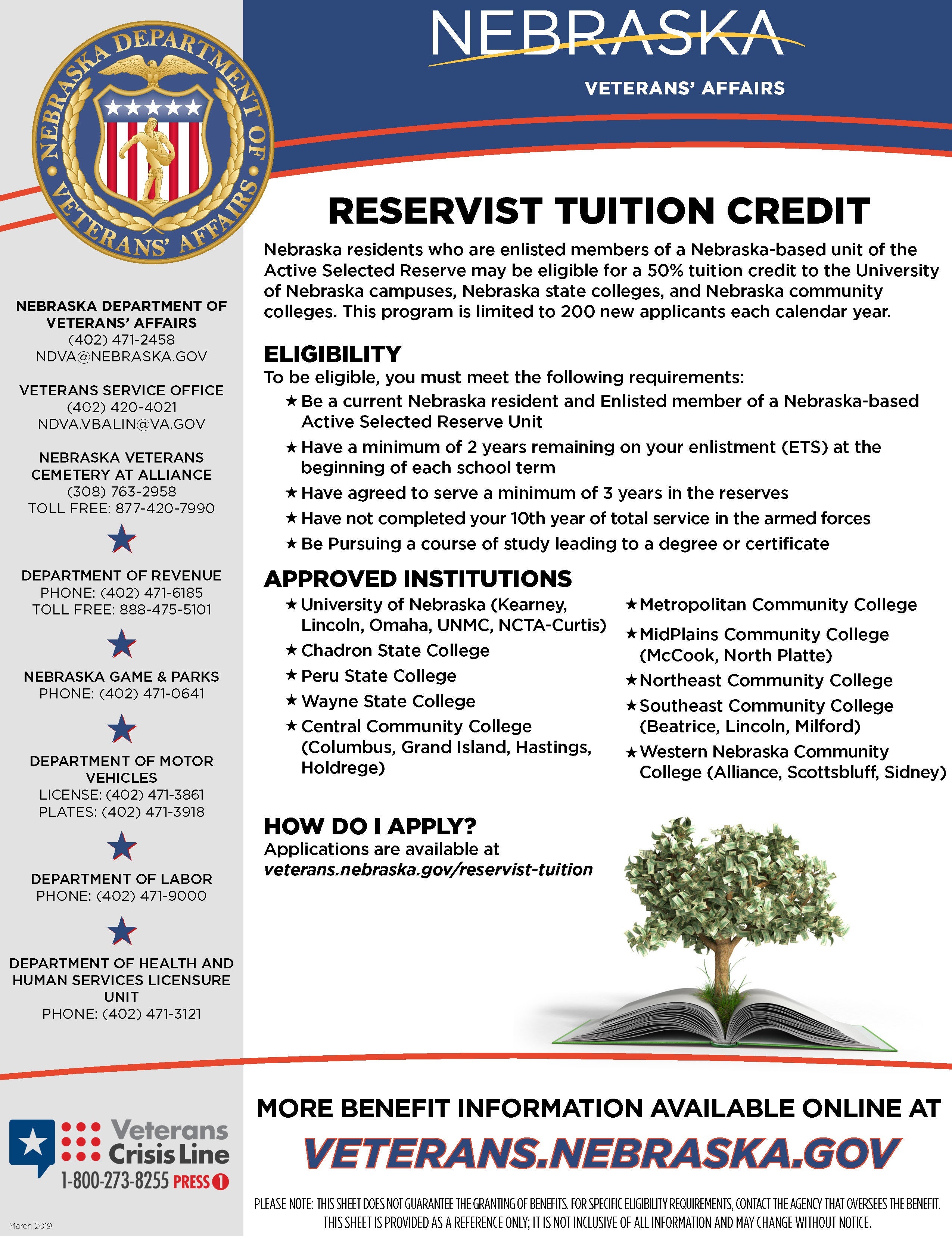 Reservist Tuition Credit Program Nebraska Department of Veterans' Affairs